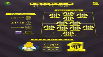 توقيت المباراة.. الاتحاد يواجه الغرافة القطري وقائمة مفاجآت في التشكيل
